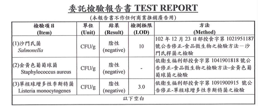 紫蘇梅-微生物檢測報告(批號:109)(標題圖檔)
