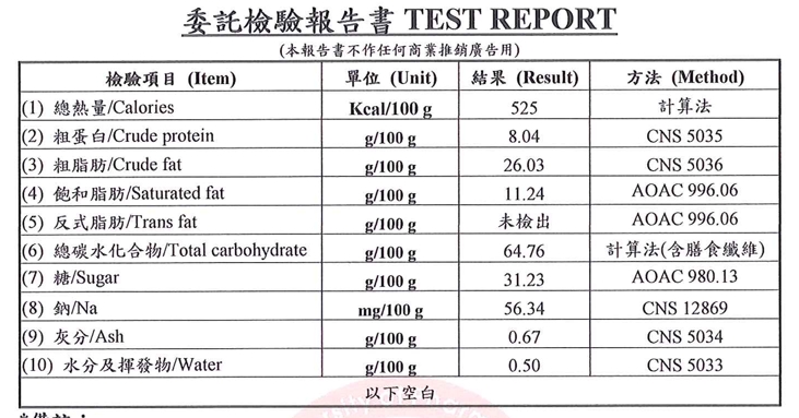 糙米麩蛋捲八項營養標示檢驗(標題圖檔)