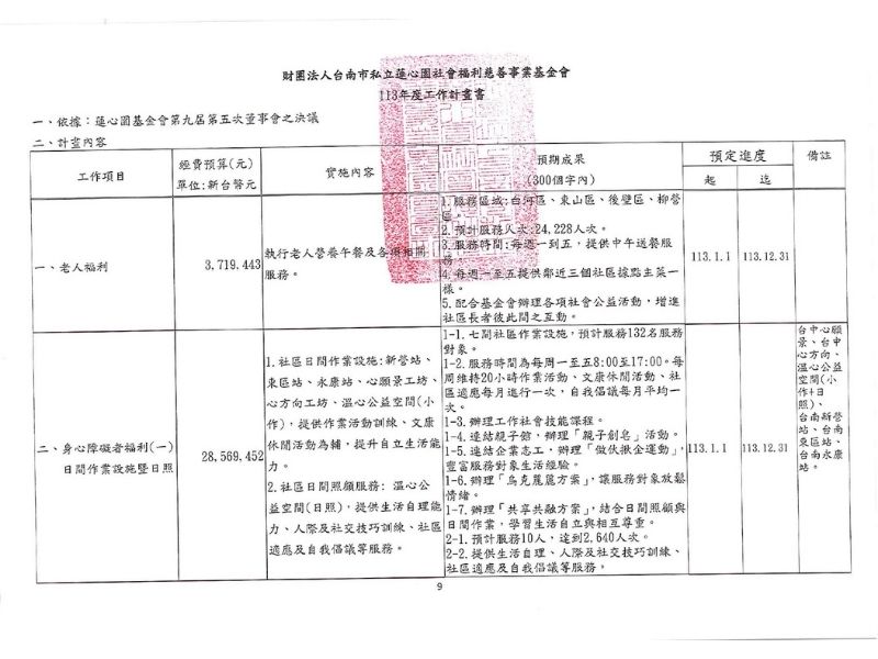 2024年 蓮心園服務成果報告(標題圖檔)