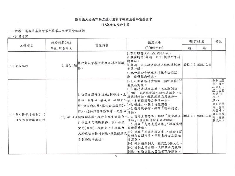 2023年 蓮心園服務成果報告(標題圖檔)